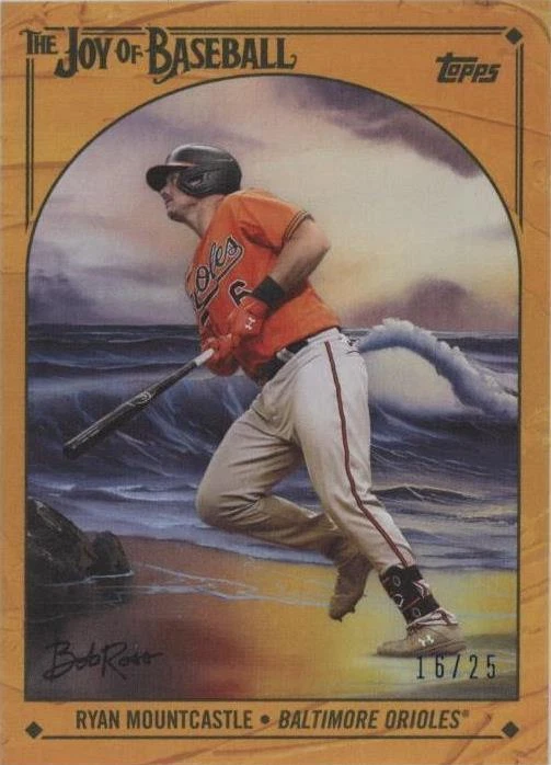 Indian Yellow Canvas