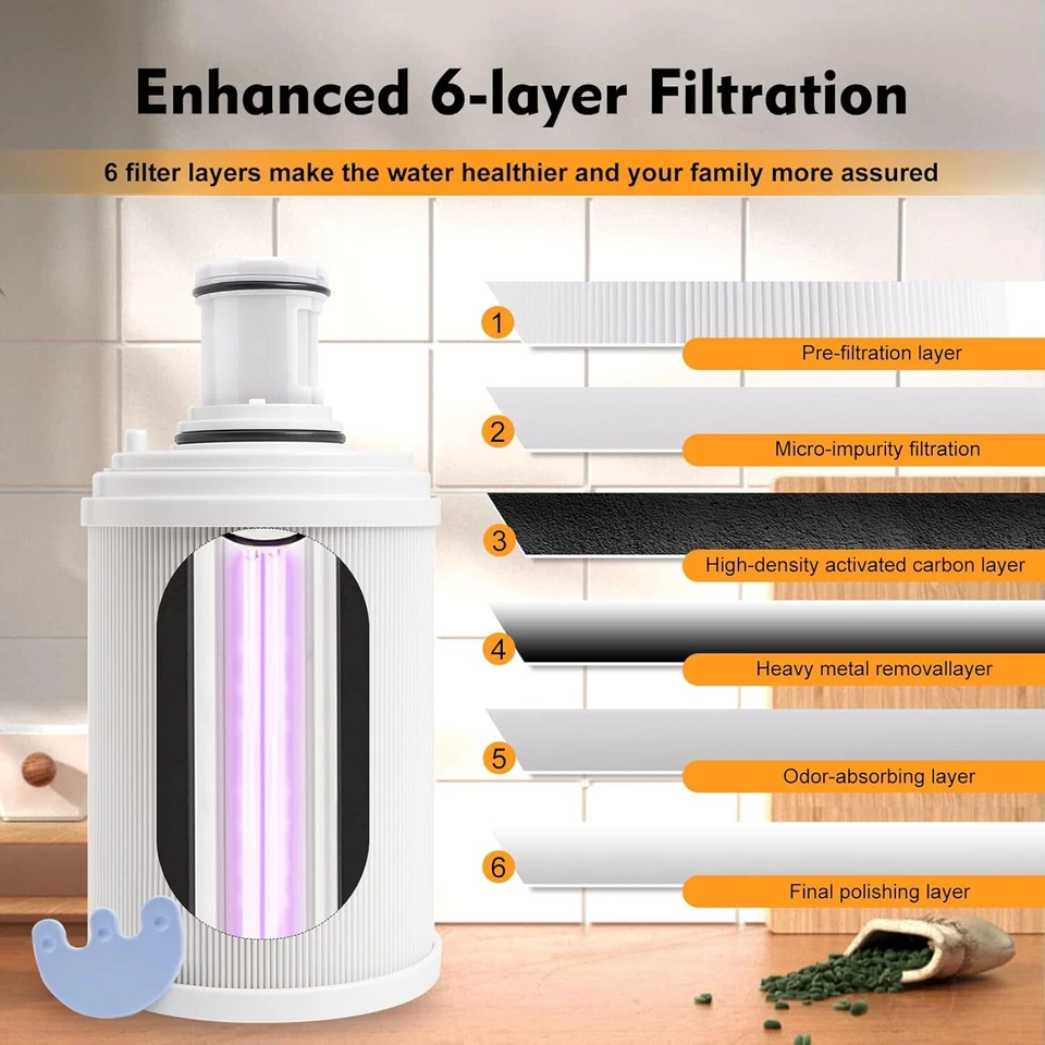 Wasserfilterpatrone Ersatz Vorfilter UV Für 100186 Ursprünglic - Bild 4 von 4