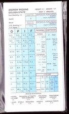 2019-20 Strat-O-Matic SOM NBA Basketball - Golden State Warriors Team Set