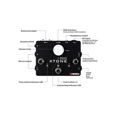 New XSONIC XTONE Guitar Effects 673822 | eBay
