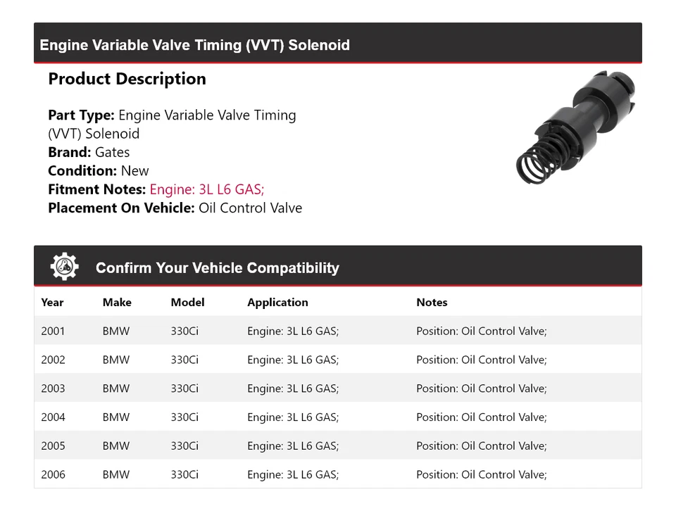 Puertas de válvula de control de aceite solenoide VVT para motor GAS 3L L6 2001-2006 BMW 330Ci 3L L6 Foto 2 de 4