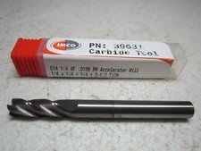 IMCO 39631 TiCN 1/4 x 3/4 x 1/4 x 2-1/2 4 Flute Carbide Square End Mill