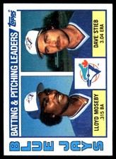 Blue Jays  /  (Lloyd Moseby / Dave Stieb) TL, CL 1984 Topps #606 Blue Jays