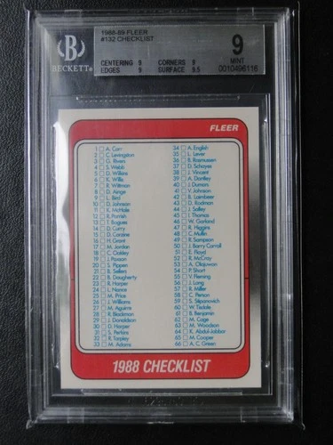 Jordan 1988 Fleer Jordan #132
