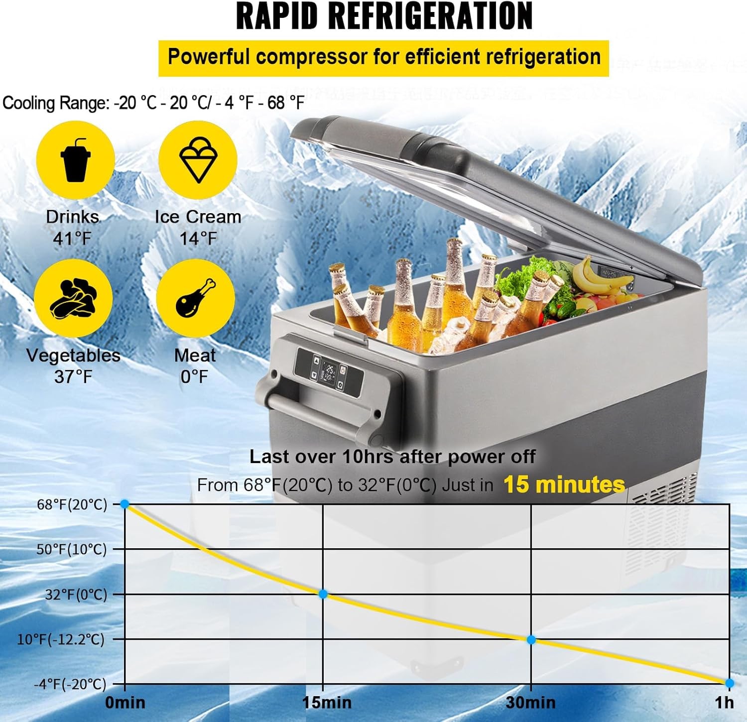 Glacière électrique compression VEVOR 55L avec congélation rapide -20°C pour véhicule