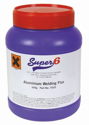 s l400 What Gas for Aluminum Welding: Ultimate Guide to Perfect Welds