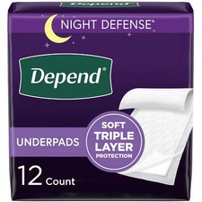 Disposable Incontinence Bed Pads for Adults, 36" x 21", 12 Count