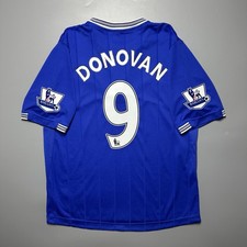 Top 25 eBay Sales: Landon Donovan Soccer Cards 37