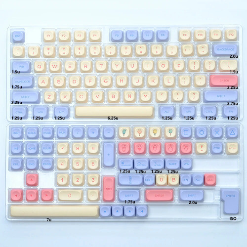 Keycap 9009 Theme PBT Keycaps Keyboard Gaming KIT - Picture 24 of 37