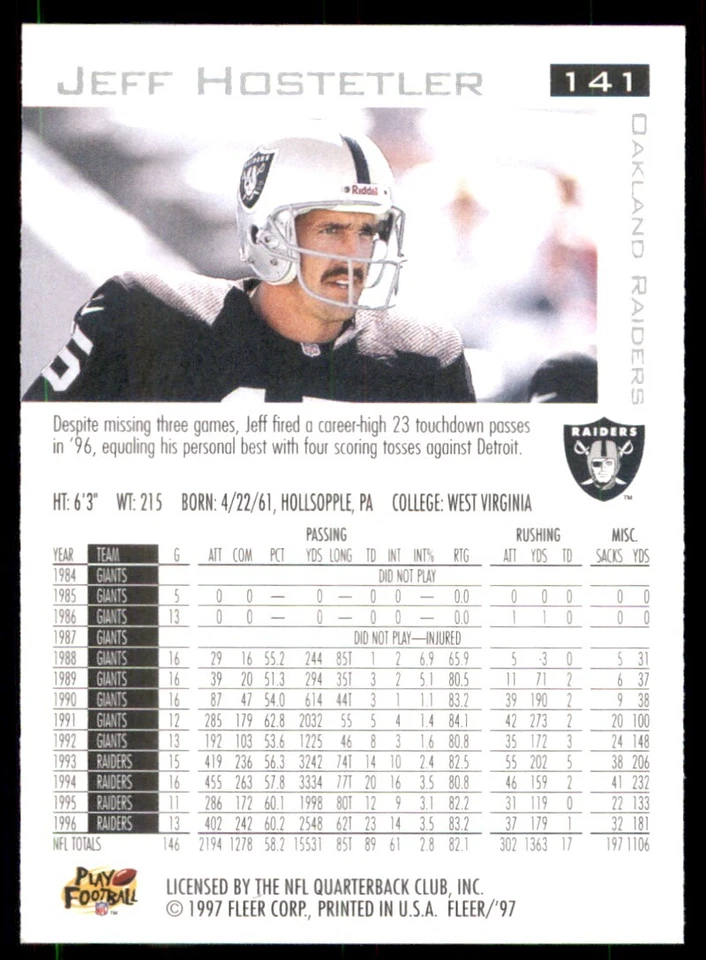 1997 Fleer Jeff Hostetler Oakland Raiders #141 - Image 2 of 2