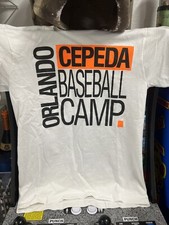 Top 10 Orlando Cepeda Baseball Cards 14