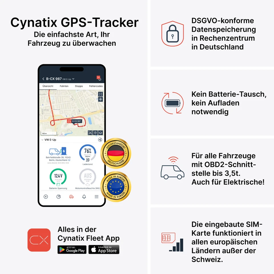 12 Monate Nutzung inkl. – Cynatix GPS-Tracker für Auto – sofort einsatzbereit - Bild 3 von 4