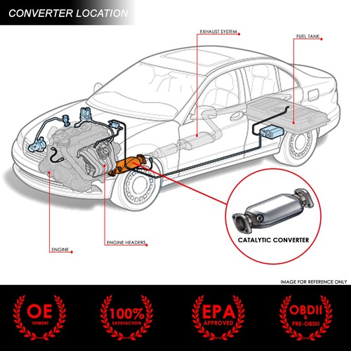 Repuesto de tubería convertidora catalítica derecha de acero para Toyota Sequoia 4,7 L 05-07 - Imagen 4 de 11