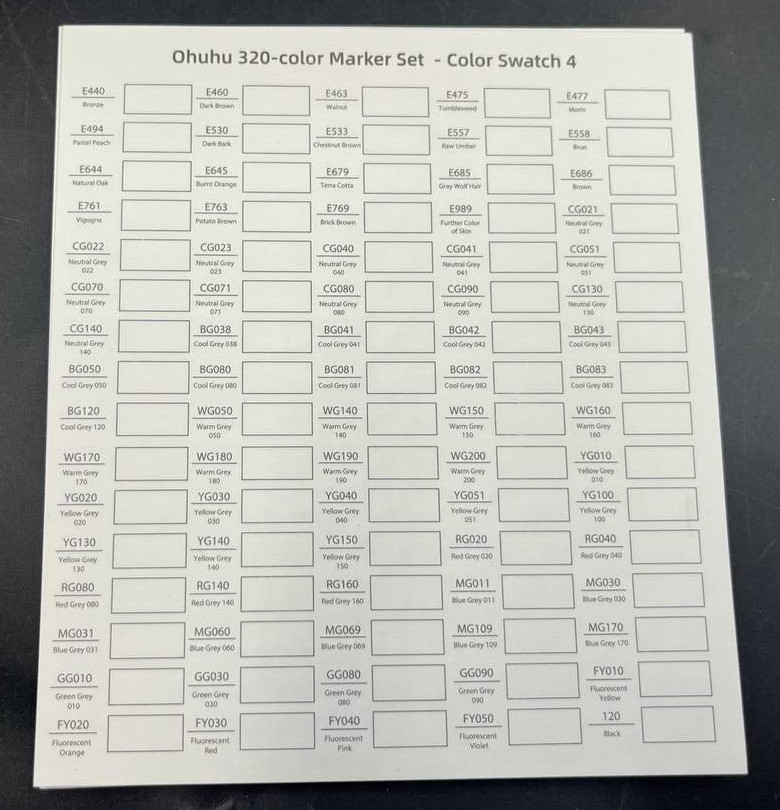 Ohuhu Alcohol Art Markers-Chisel Fine Dual Tips