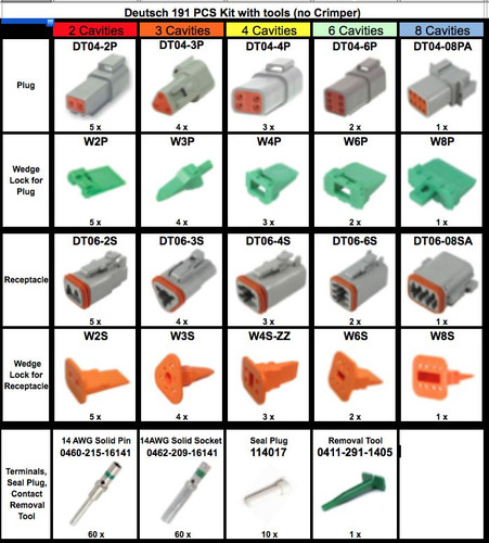 191 PCS DEUTSCH DT Genuine CONNECTORS KIT 14-16AWG Solid Contacts (Made in USA) - Picture 2 of 4