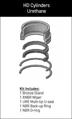 Parker Hannifin HD Cylinder 1'' Rod Gland/Seal Kit (Urethane) RG1HDL00101