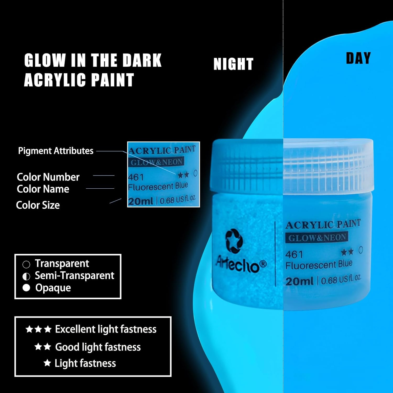 Glow-in-the-Dark Acrylic Paint, 8 Colors, 20ml Waterproof for Canvas, Rock, Wood