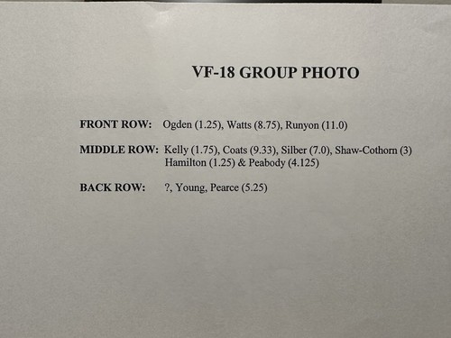 SIGNED 8x10 Group Photo, Signed By 4 Aces and Pilots Of VF-18. - Picture 2 of 2