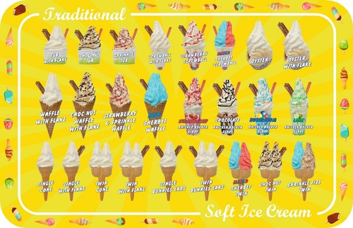 Whippy Ice Cream Van Window Display Sticker 5 - Trailer Cafe Vinyl Sign Decal - Picture 5 of 6