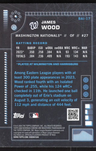 2024 Bowman #BAI-17 James Wood Bowman A.I. - Bild 2 von 2