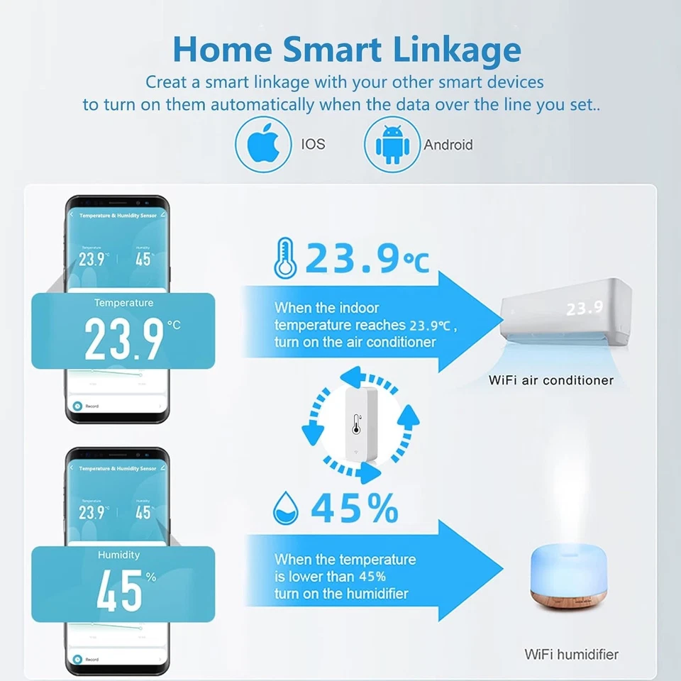 WLAN Smart Home Thermometer Hygrometer Temperatur Feuchtigkeit Anzeige App B1115 - Bild 4 von 4