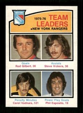 1976-77 O-Pee-Chee #390 NY Rangers Gilbert / Steve Vickers Vadnais  Phil Esposit