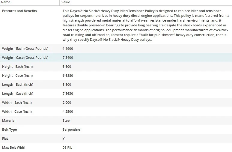 Polea tensora de correa loca Dayco para Ford L8511 1998 L6-7,2 L Foto 4 de 4
