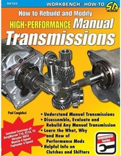 How To Build Modify High-perf Muncie Borg Warner T10