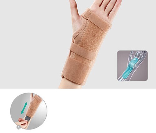 WOW LOT 4 High Quality Splint Wrist Brace Support Carpal Tunnel Sprain Pain sz M - Picture 2 of 6