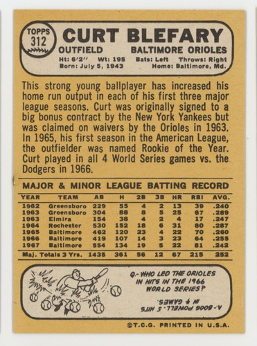 Set builders: 1968 Topps 300-399 VG/EX & better, FREE shipping - Picture 29 of 323
