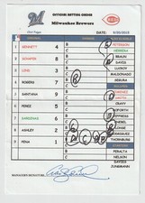 9-20-15 Milwaukee Brewers - Game Used Umpire Lineup Card - Adam Lind
