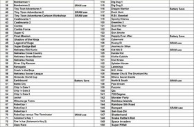 ULTIMATE FAMICOM REMIX FC GAME CARTRIDGE 154 IN 1