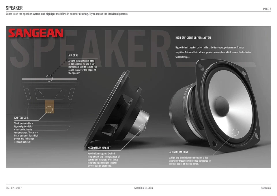 WR-22BK Digital Radio, AM/FM with Bluetooth, USB, Black - Image 3 of 4