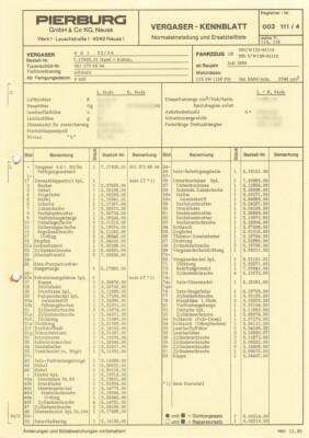 Einstelldaten Datenblatt Ersatzteilliste Solex 4A1 Vergaser Mercedes 280 S / 280