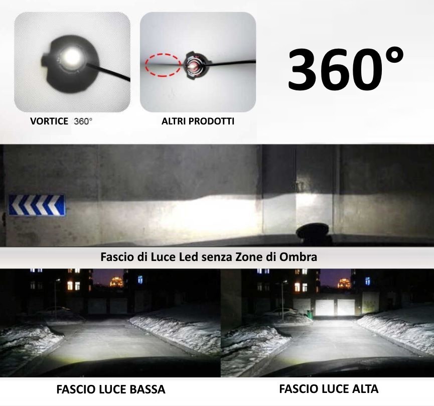 Lampade LED H8 60W 1:1 Plug & Play Bianco 6000k CANBUS No Errore Auto e Moto - Miniatura 9