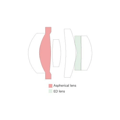 AstrHori 14mm f/4.5 Wide-Angle Fixed Aperture Lens  APS-C for Canon EOS-M Silver - Image 4 of 4