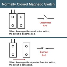 Magnetic Reed Switch Normally Closed NC,Magnetic Reed Switch 12v,Magnetic Swi...