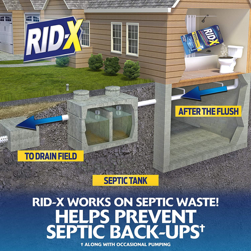 Professional Septic Treatment, Septic Tank Treatment, 12 Month Supply of Powder - Picture 2 of 9