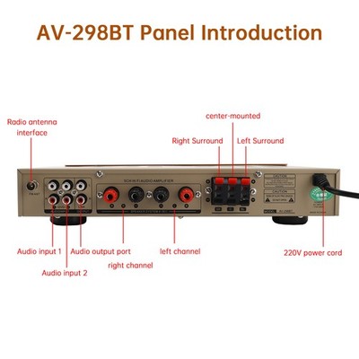 2000W 5CH Amplifiers Amplificador HiFi Stereo AV Surround Amplifier SD FM Home `