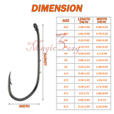 closed face fishing reels uk CLOSED FACE REELS
