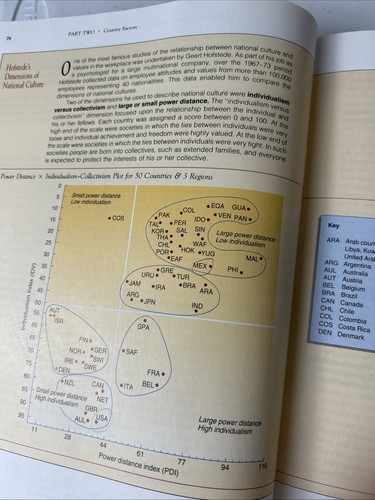 International Business : Competing in the Global Marketplace by Charles W. Hill - Foto 9 di 12