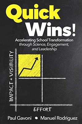 Quick Wins - GOOD