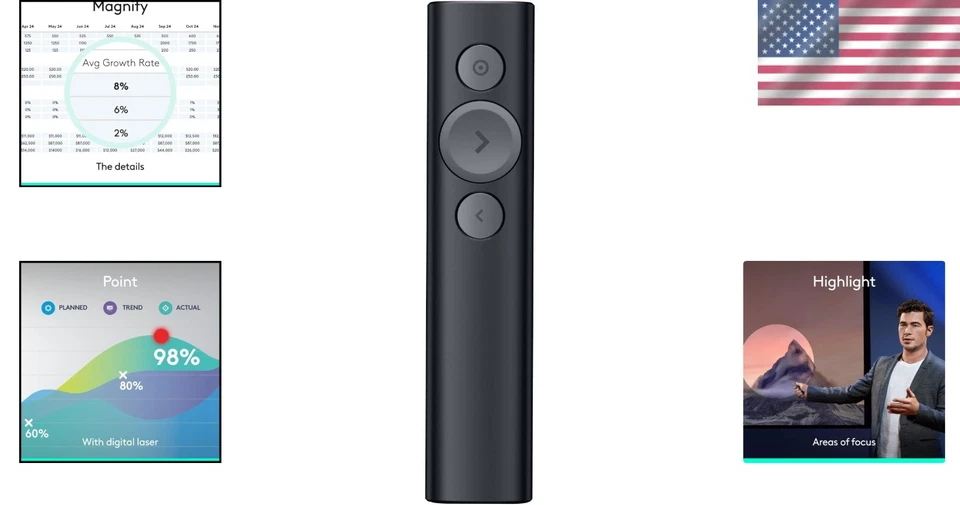Wireless Presentation Clicker with Laser - Black - Image 2 of 4