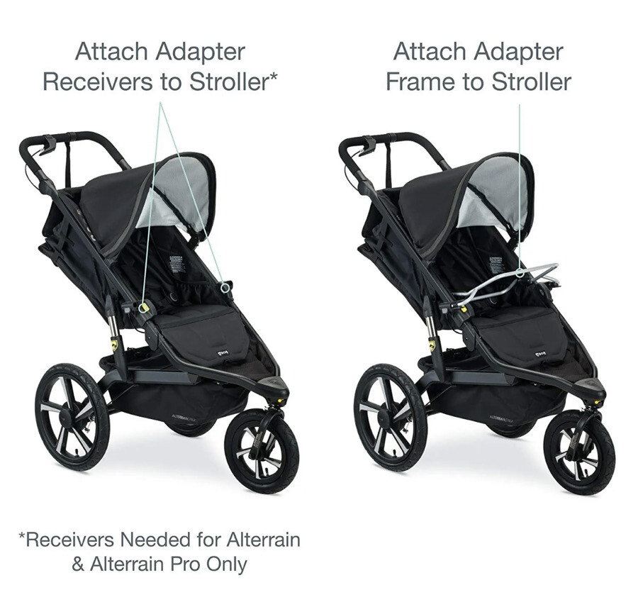 stokke newborn set toy Tripp Trapp® with hanger – Peek A Boo Store Doona + Infant Car Brand_Mr. Crappie and a secure five Jigs Color:Black/Anchovy