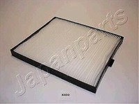 FAA-KI00 Japanparts Filter, Luft Cicjout FüR Kia