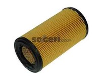 Purflux A1035 Luftfilter FüR Berlingo Xsara Zx Peugeot 306 Partner 1.9D