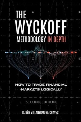 The Wyckoff Methodology in Depth by Ruben Villahermosa