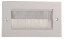White Brush Plate Cable Entry Double 2 Gang Wall Face Plate White Brushes