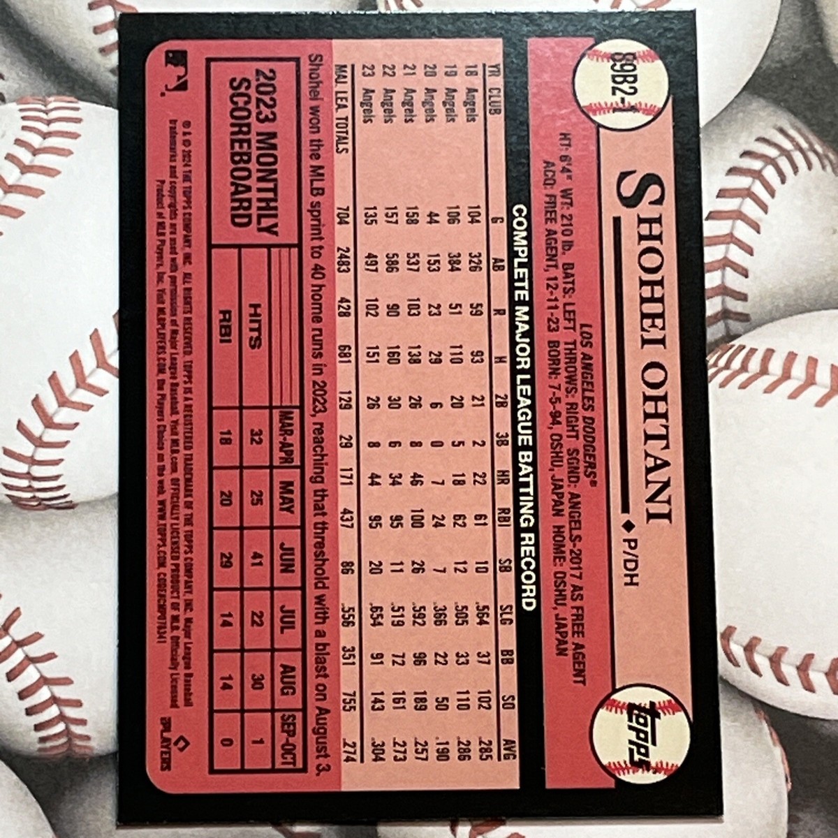 2024-Shohei Ohtani: BLUE 35th ANNIVERSARY SP! Topps Series 2 #89B2