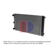 Kühler Motorkühlung für VW Polo II Passat B1/B2 Santana 321121253BM/T 871121251A